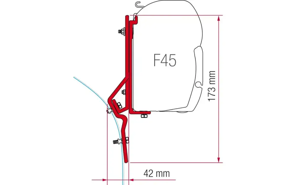 Nejlepší Volba Kit adaptérů Fiamma pro Fiat Ducato / Renault Master na markýzy F45