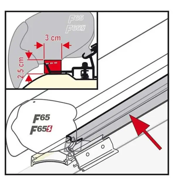 Zlevněný Těsnění Rain Guard Kit k markýzám Fiamma F65/F80, 50 cm